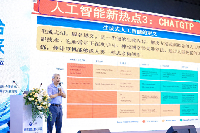 2025消费金融生态大会在重庆召开 马上消费发布天镜3.0