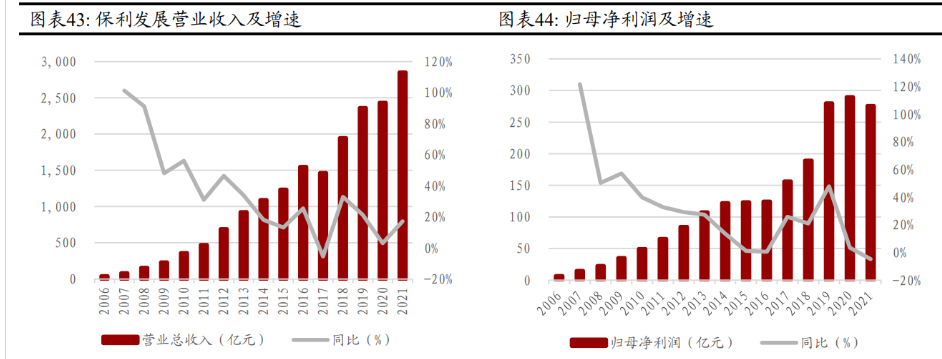 业绩承压 多家水泥企业挖掘新增长点
