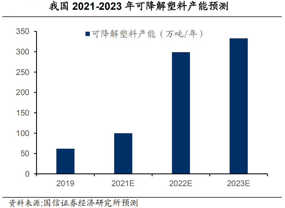 新劲刚：截至2025年第一季度报告签署日在手订单充足研发生产均保持满负荷状态