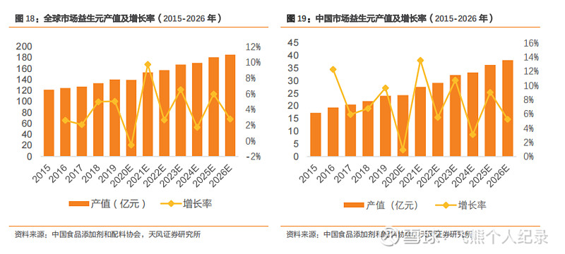 业绩承压 多家水泥企业挖掘新增长点