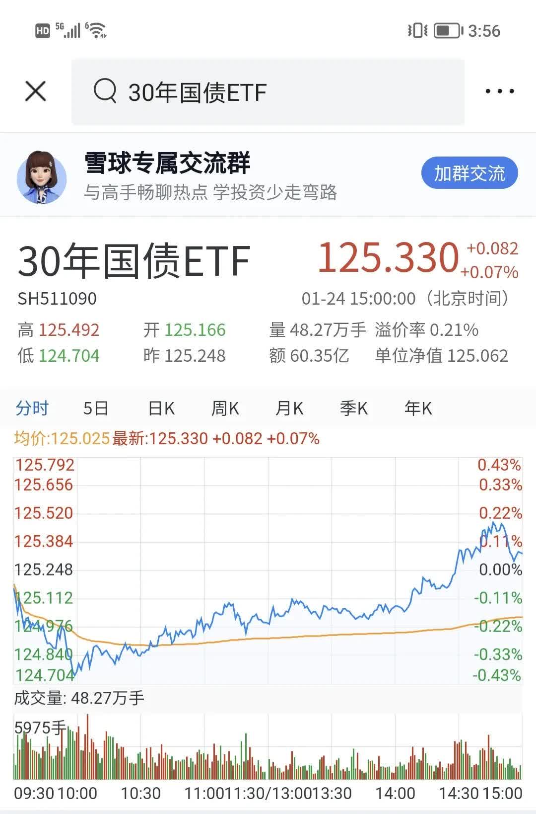 可转债市场年内成交超6万亿元 下半年发行节奏有望持续修复