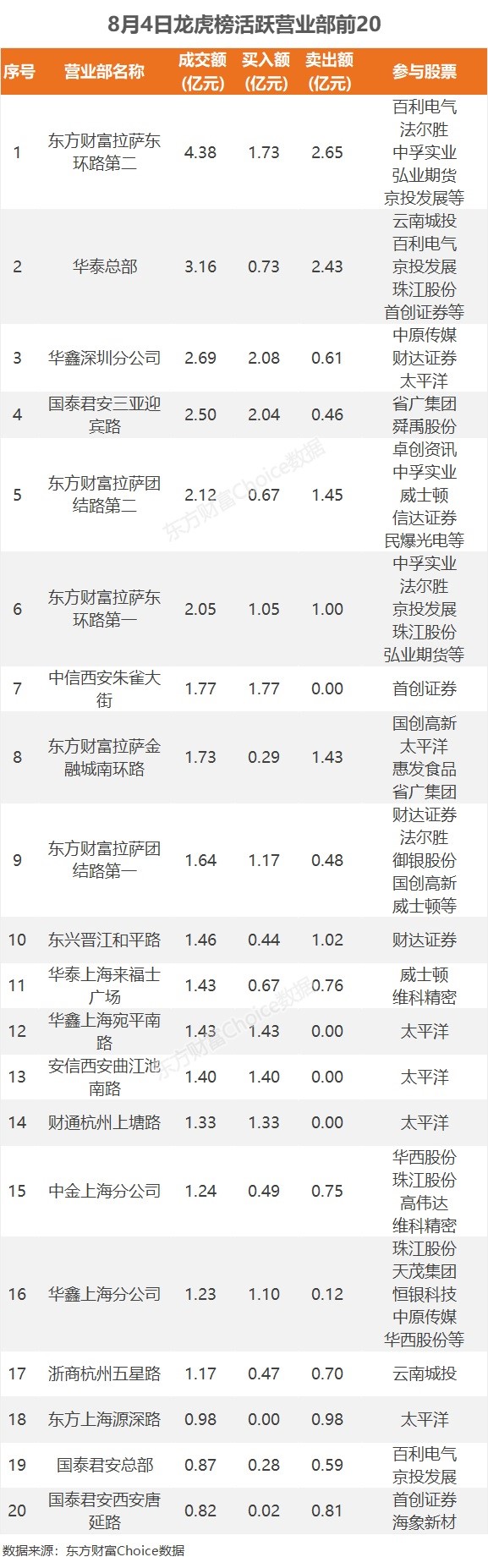 晶澳科技：本次变更不涉及触发可转债回售条款