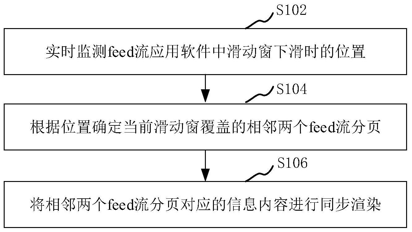 平安银行获得发明专利授权：“一种GIT分支的归档方法、装置、设备以及存储介质”