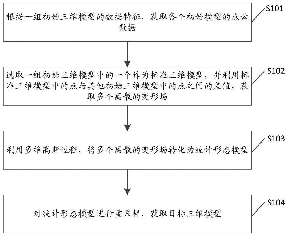 京东方Ａ获得发明专利授权：“显示控制方法、装置及显示设备”