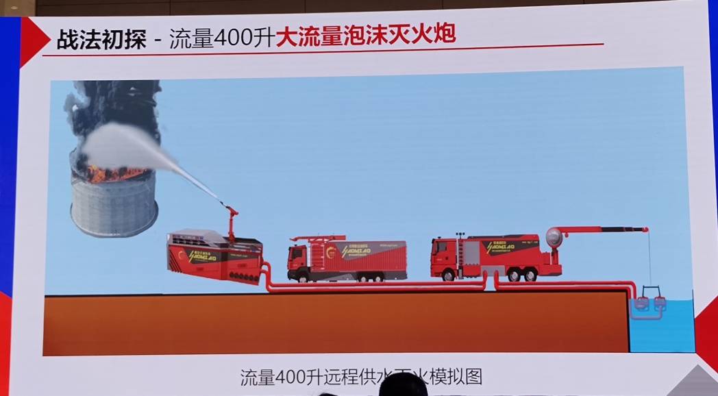 中国石油获得发明专利授权：“用于易燃液体储罐火灾灭火剂及其施放、存储与回收方法”