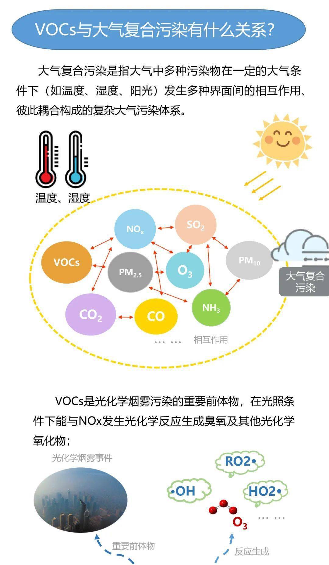 龙净环保获得实用新型专利授权：“一种新型VOCs浓度自调节系统”