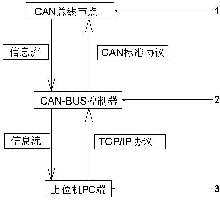 德力股份获得实用新型专利授权：“一种烟气温度自动控制装置”