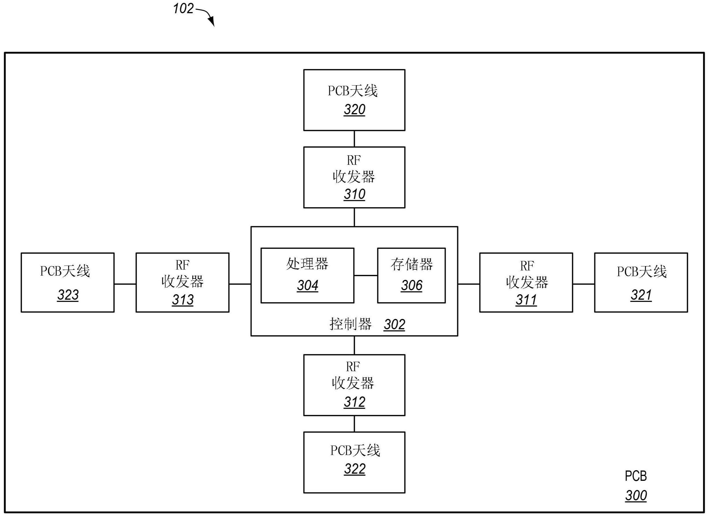 开发科技获得发明专利授权：“一种基于集中器的表计设备数据采集方法”