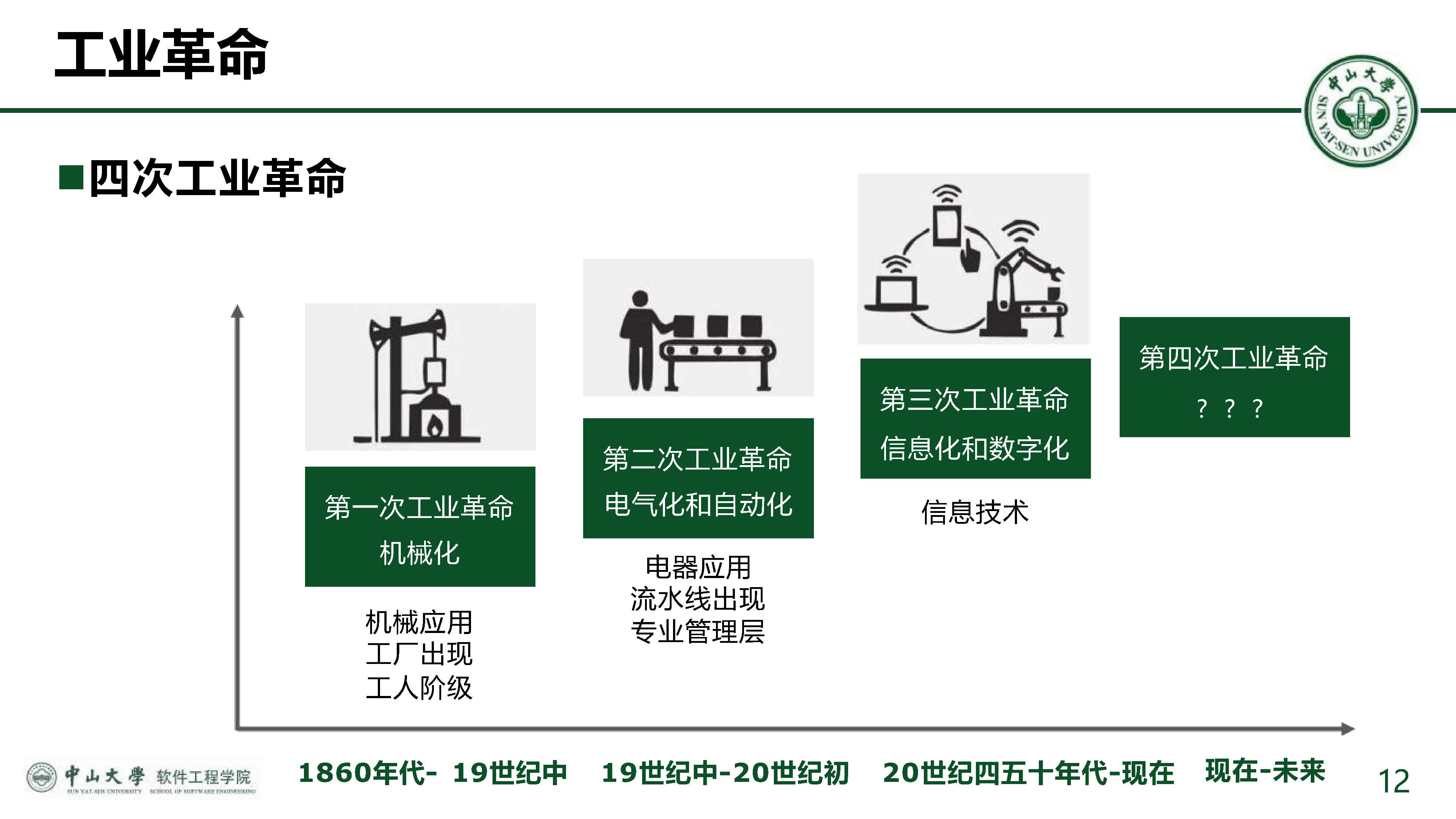 科技赋能与场景革命：中国户外广告产业加快高质量发展步伐