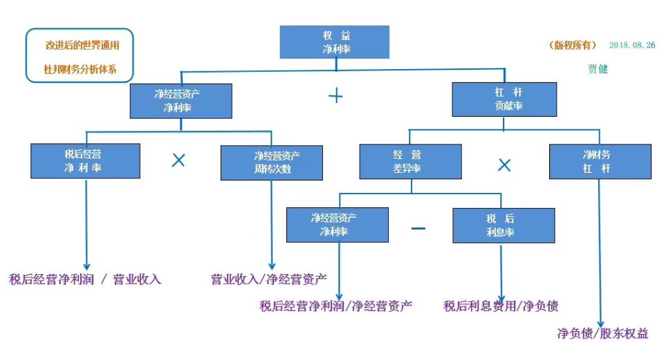 瀚蓝环境股东提议“每股派现0.8元”