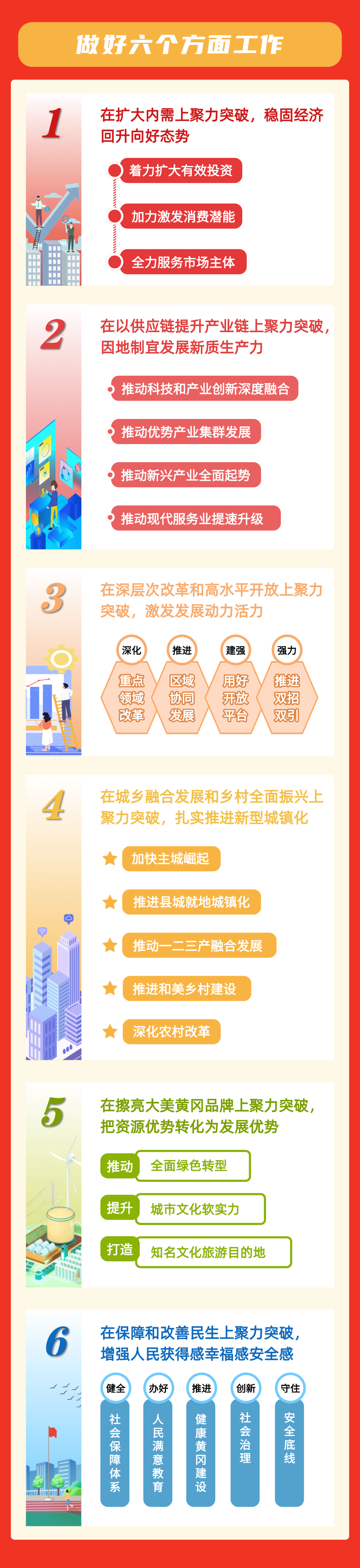 国家发展改革委发布《中国营商环境发展报告（2025）》