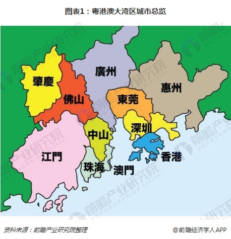 维业股份：公司以深圳、珠海为核心，立足粤港澳大湾区，不断拓展全国业务版图