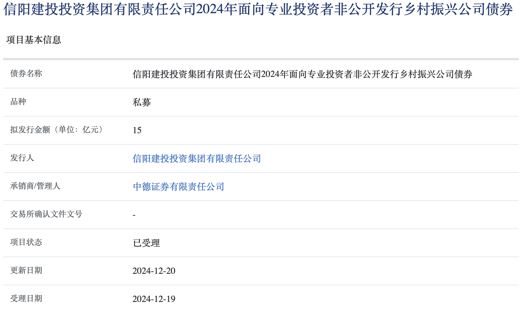 中信建投证券担任牵头主承销商的“25永产01”债券在上交所发行