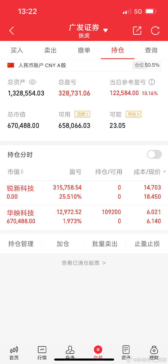 华映科技：截至2025年5月30日公司股东人数为252304