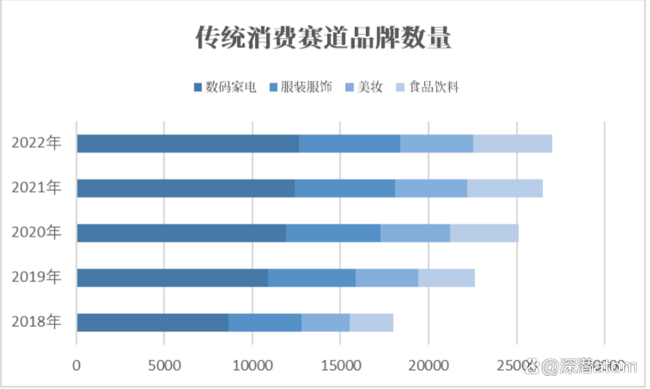 天眼新知 | 五一假期消费热力全开 新业态撬动假日经济新增长