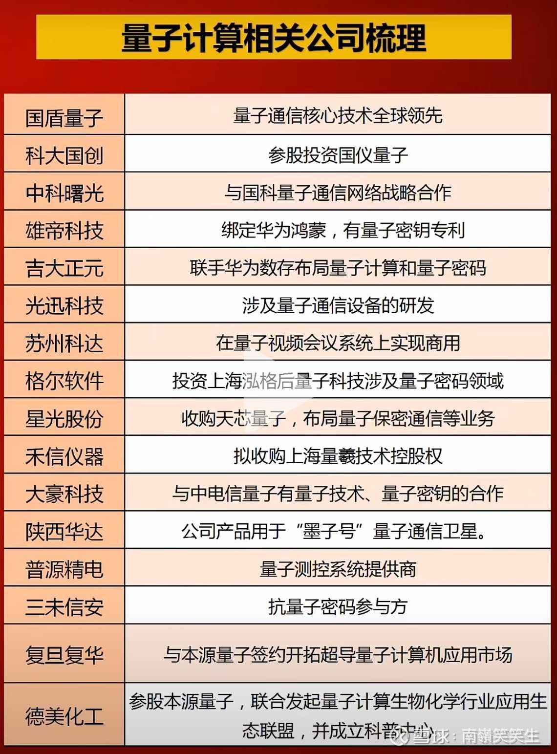 国盾量子获得外观设计专利授权：“测试工装（超导量子计算室温调控机箱系统）”