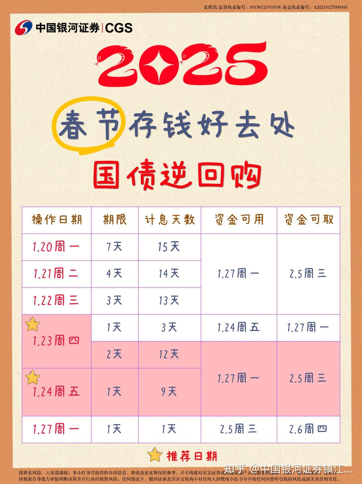 财政部决定发行2025年第三期和第四期储蓄国债（电子式）