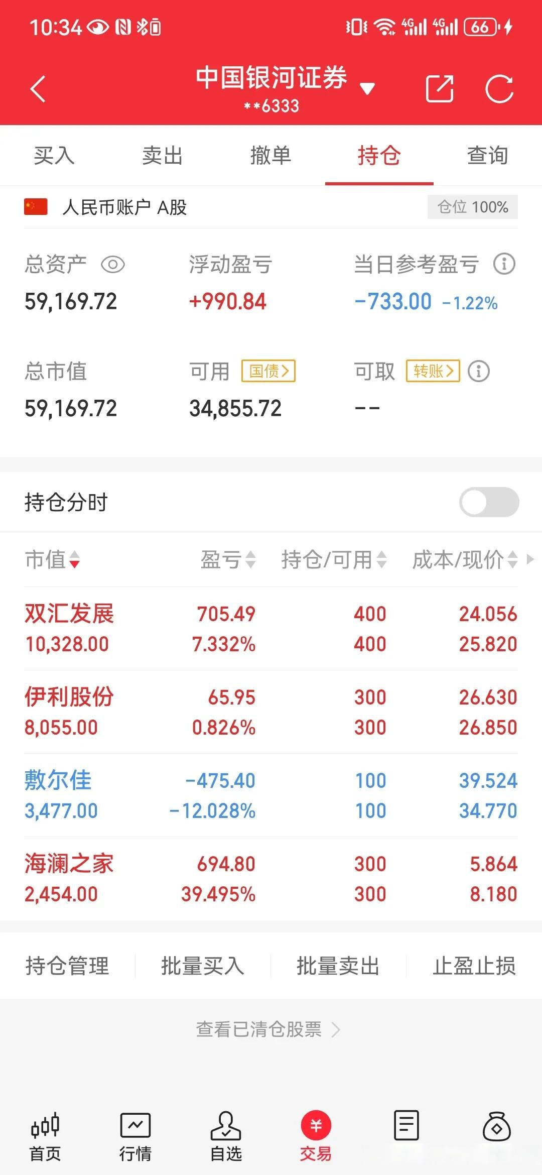 银行股“小牛市”触发可转债强赎！南京银行也出手，银行转债存续量走向个位数