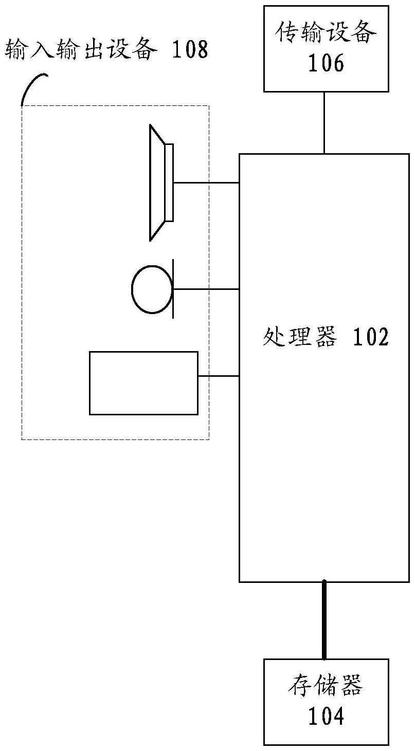 中国电信获得发明专利授权：“设备集群的功耗预测方法、装置及设备”