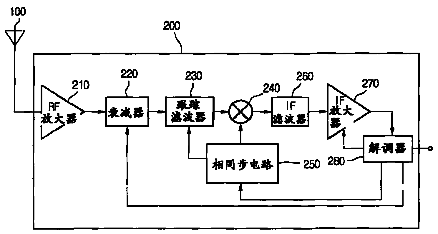 格力电器获得发明专利授权：“一种频率放大装置及便携式低频振动检测器”