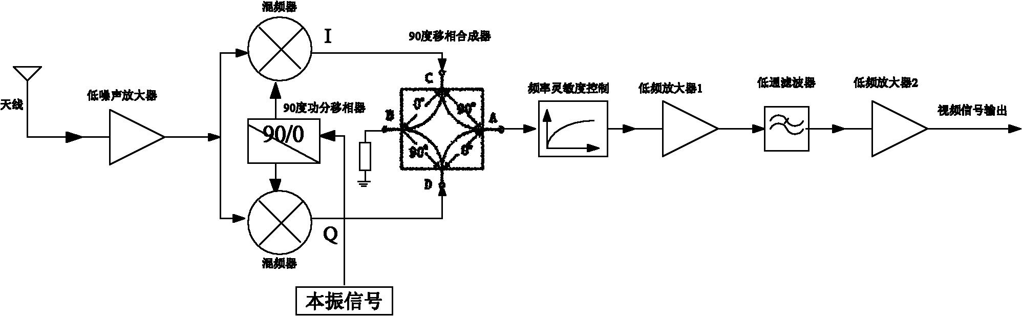 格力电器获得发明专利授权：“一种频率放大装置及便携式低频振动检测器”