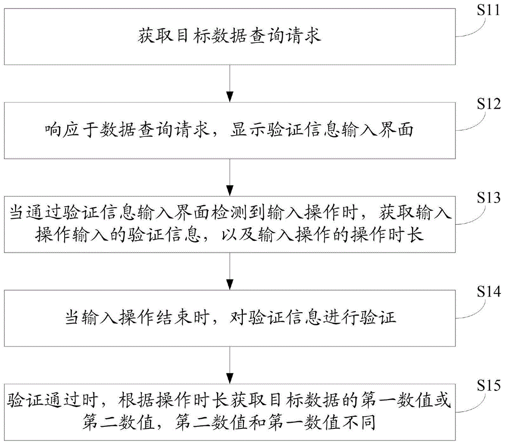 中国银行获得发明专利授权：“流程版本的差异对比方法、相关装置及计算机存储介质”