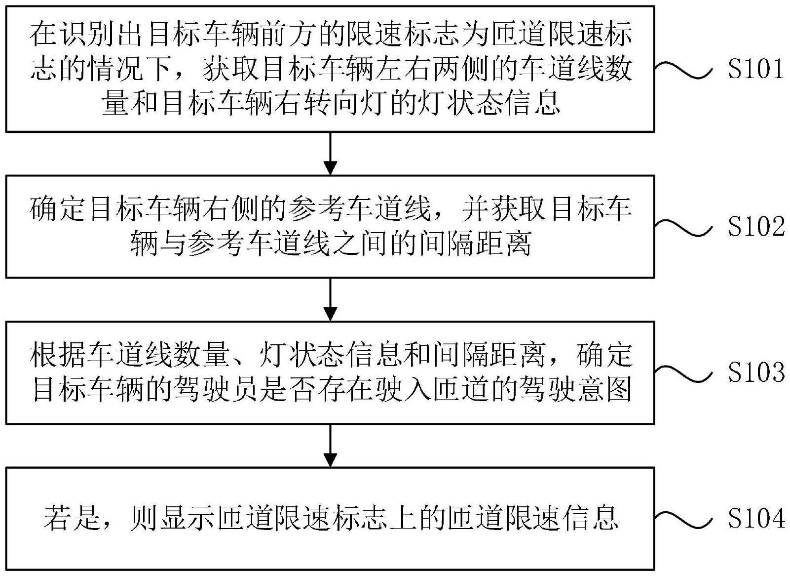 浪潮信息获得发明专利授权：“一种异常算子的定位方法、设备、存储介质及程序产品”