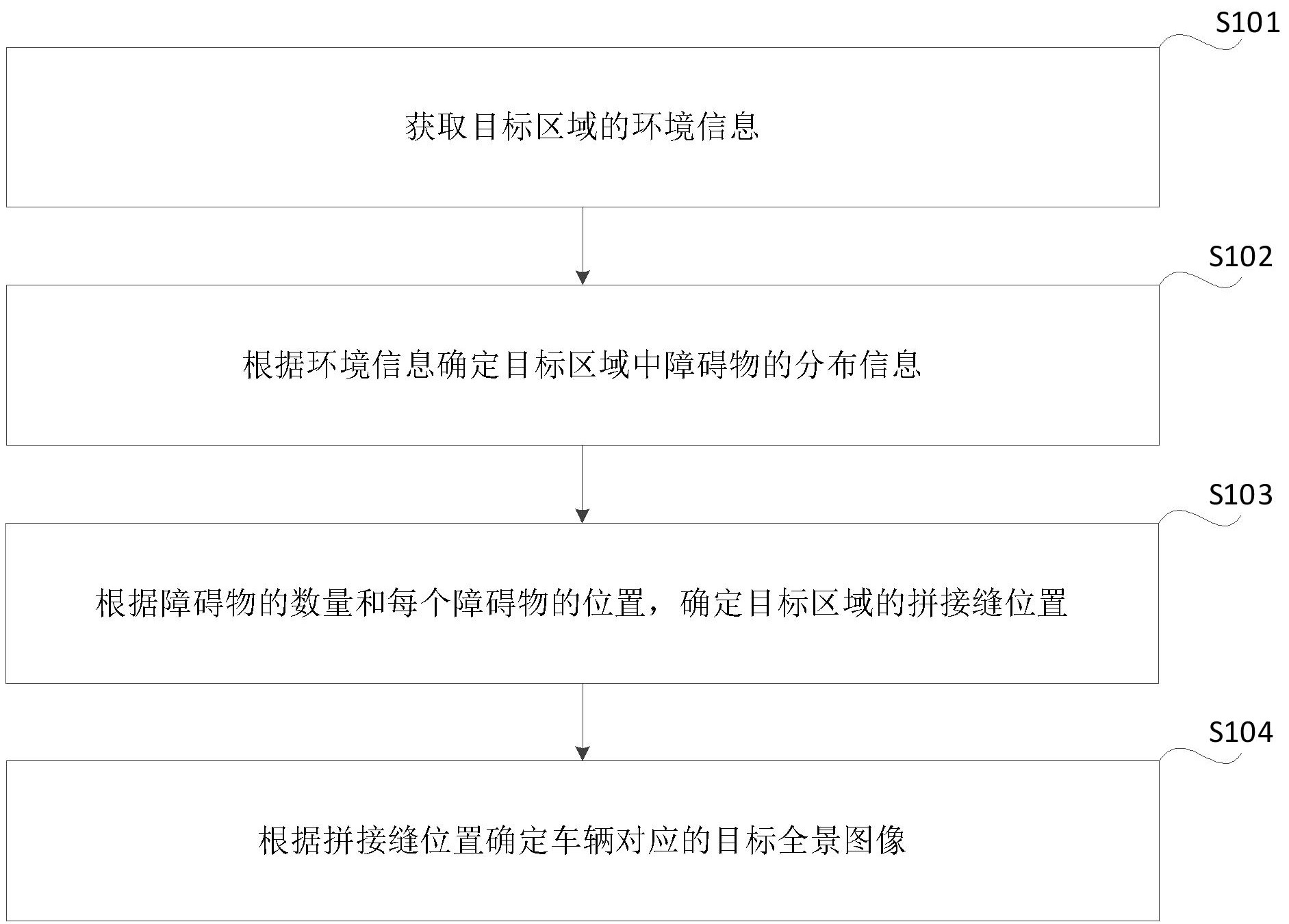 浪潮信息获得发明专利授权：“一种异常算子的定位方法、设备、存储介质及程序产品”