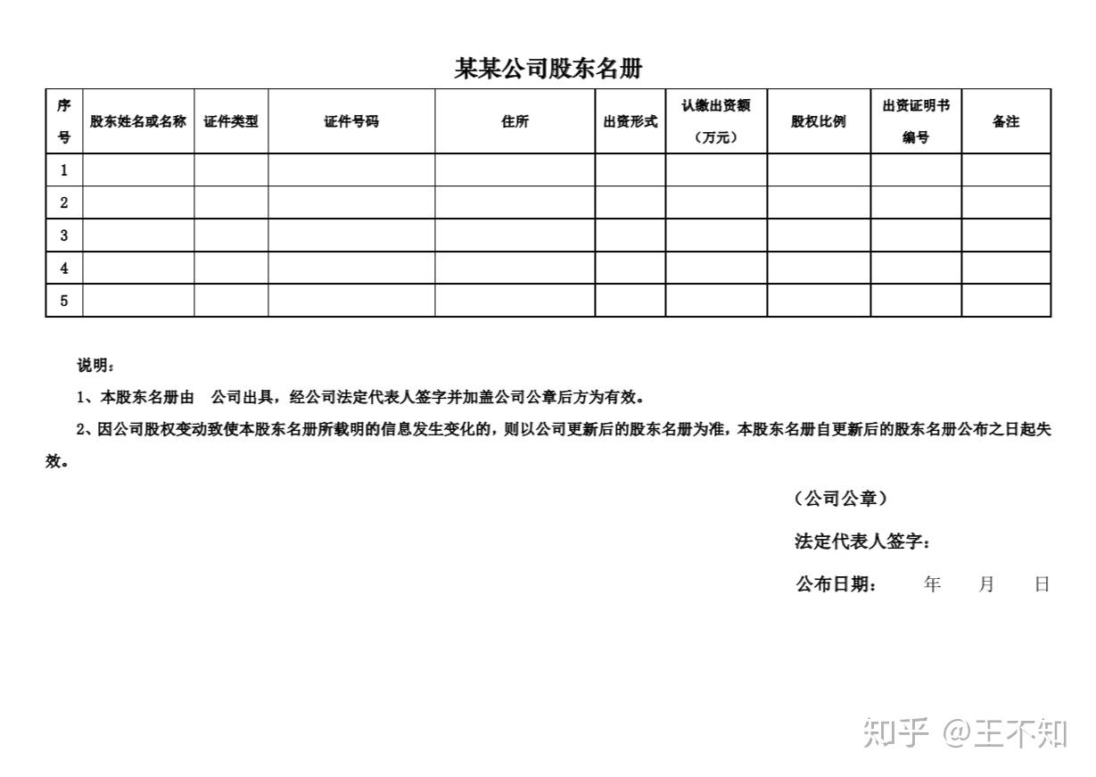 汉森制药：截至2025年5月30日公司含信用账户合并股东名册的股东总数为24786人