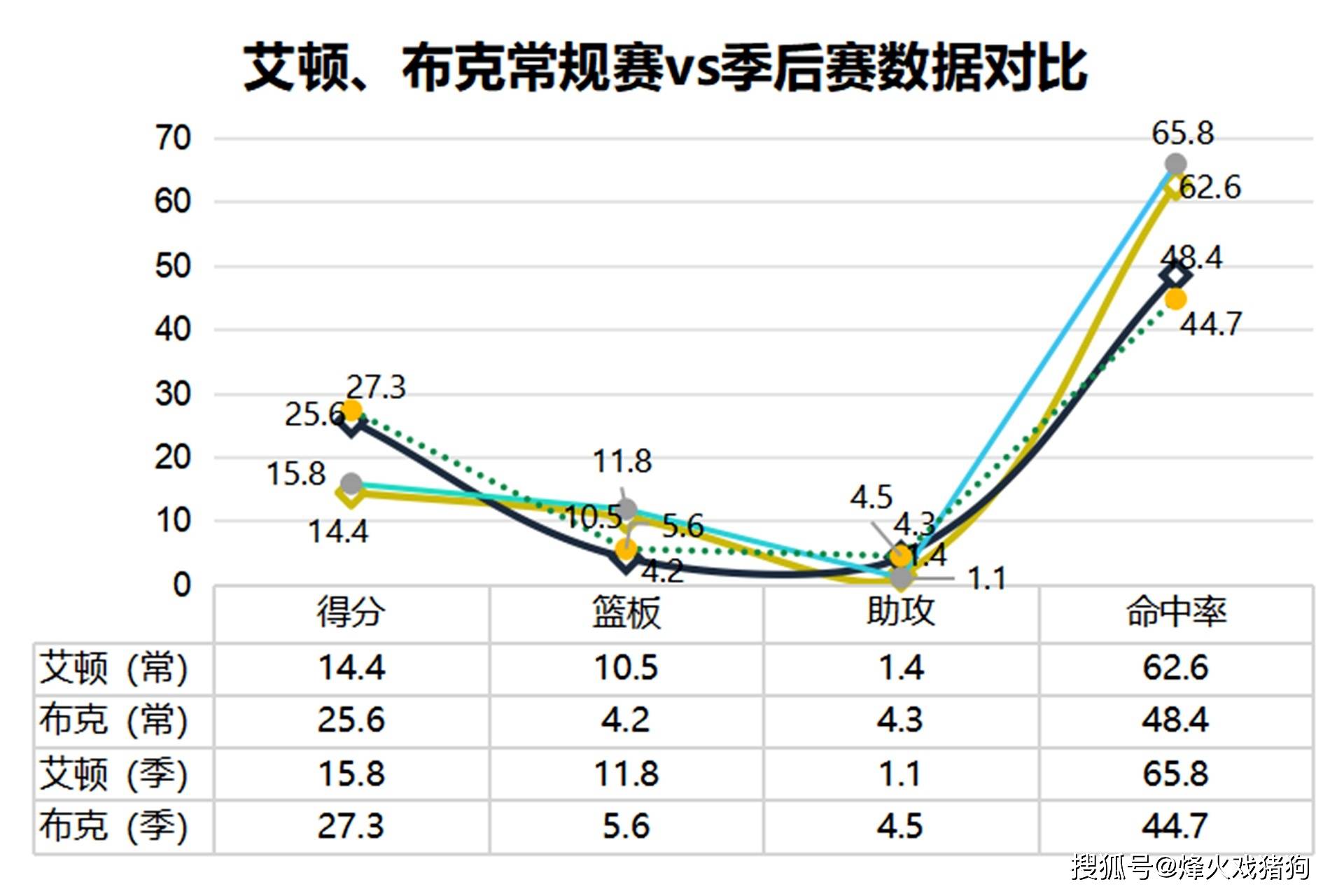 博士眼镜实控人之一致行动人等拟合计减持1.53%股份 前三季度净利润下滑近15%