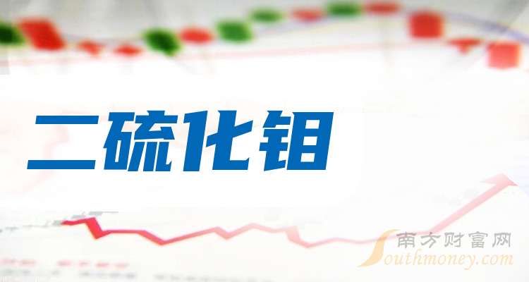 金钼股份：公司目前生产可用于润滑的二硫化钼
