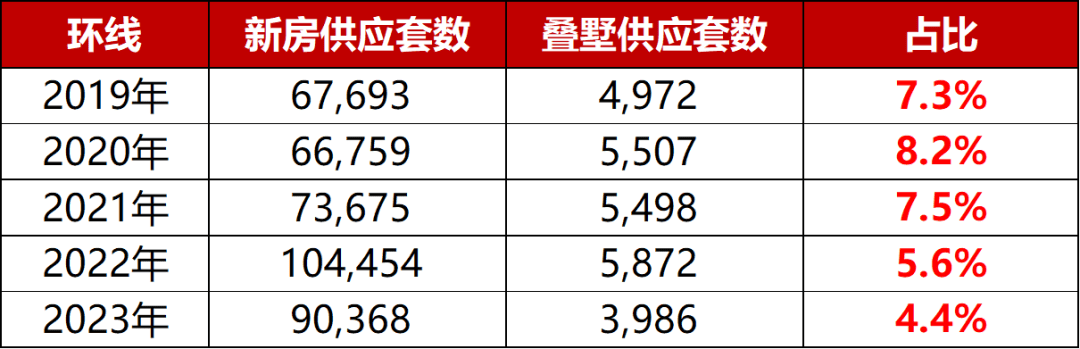 韦尔股份续聘任冰为董秘：2024年薪酬109万 上任后公司市值减少约589亿