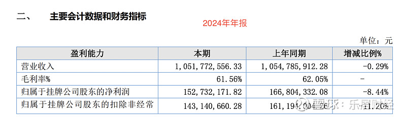 天康生物：截至2025年6月10日公司股份持有人数为74130户