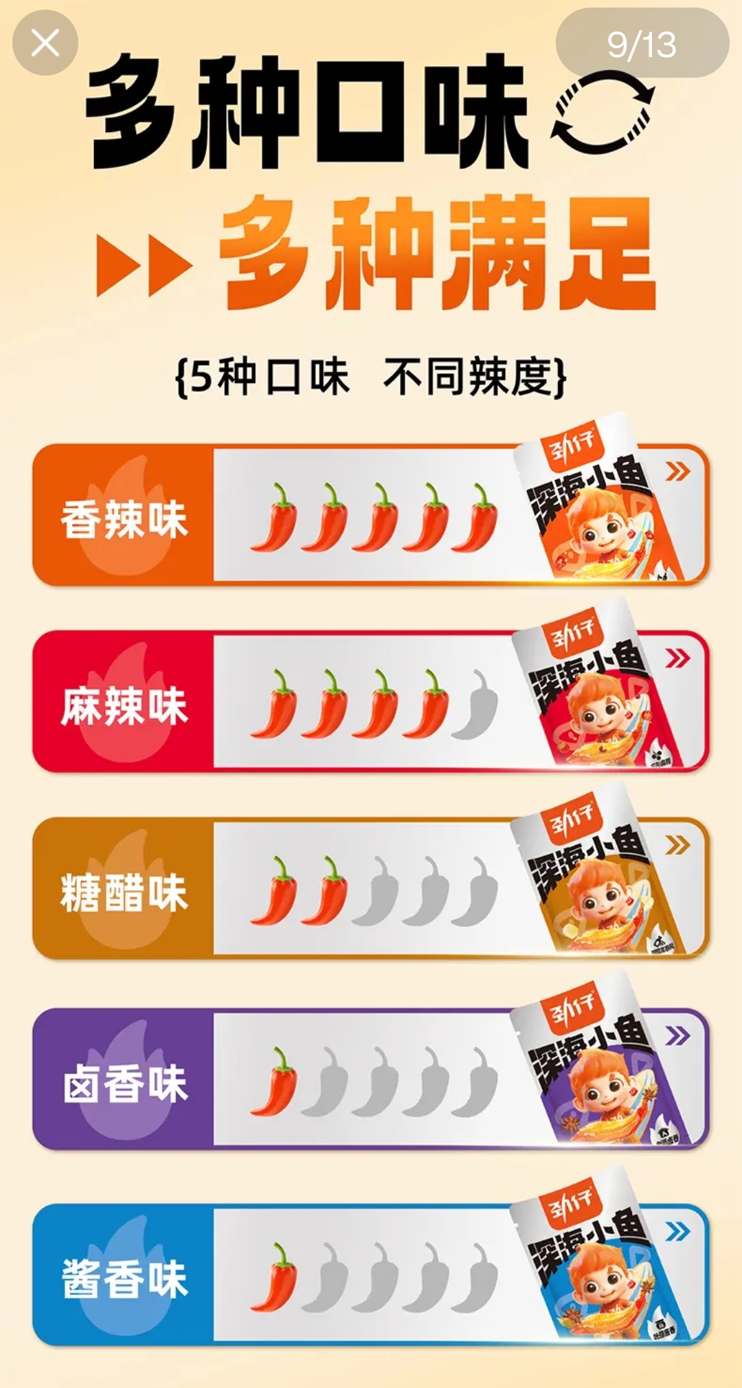 劲仔食品：截至6月10日公司股东人数为21433