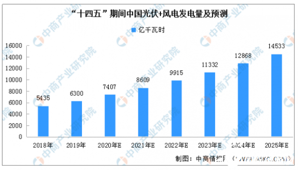 海力风电：截止2025年6月10日，公司股东人数为16,259户