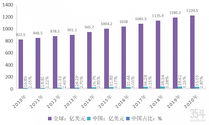 全球可可价格再次突破每吨1万美元大关