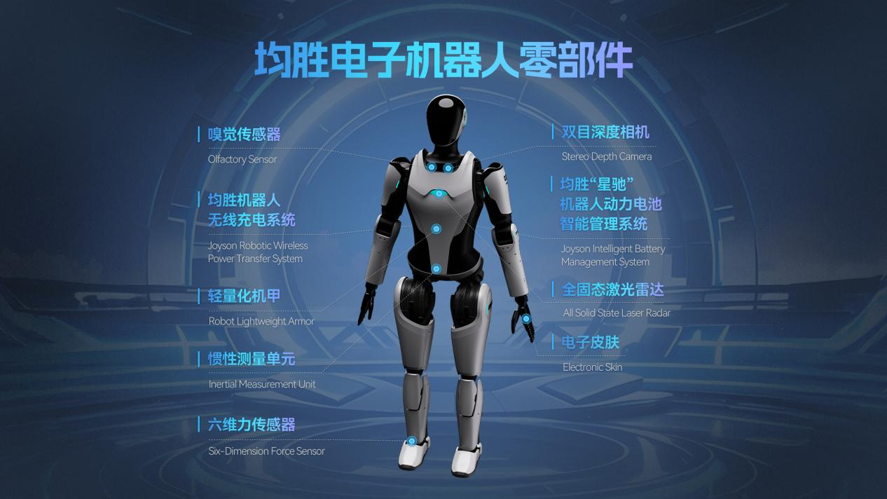 机器人坏了去哪儿修？具身智能机器人4S店将在京亮相