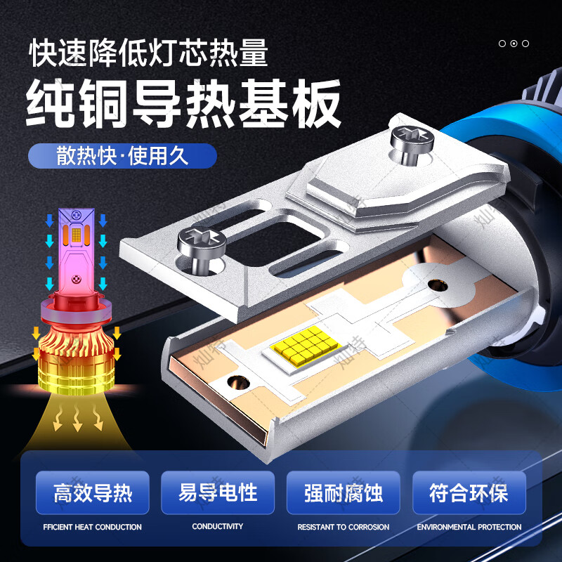 比亚迪获得实用新型专利授权：“LED单元、LED阵列、车灯和车辆”