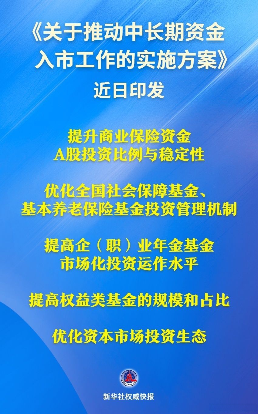 证监会印发2025年度立法工作计划：力争年内修订《期货公司监督管理办法》、《期货从业人员管理办法》等