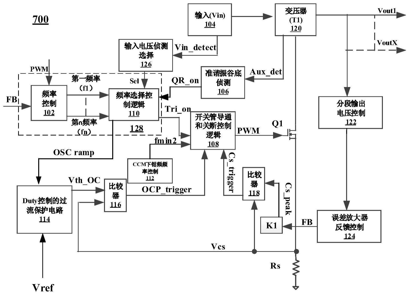 杰华特获得发明专利授权：“一种开关电源的控制电路、控制方法及开关电源”
