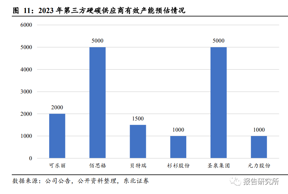 容百科技获得发明专利授权：“一种钠离子正极材料及其制备方法”
