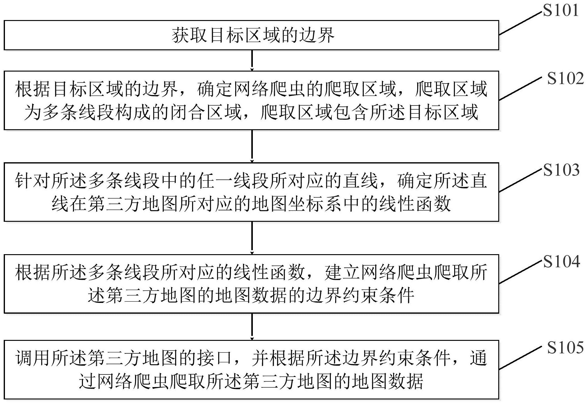 中科星图获得发明专利授权：“一种图像分割方法、设备和计算机可读存储介质”
