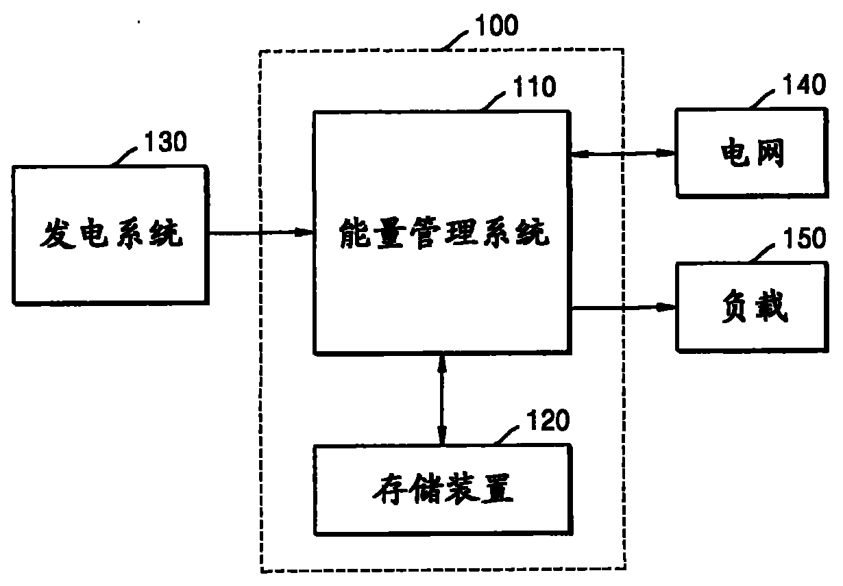 大华股份获得发明专利授权：“资源配额管理方法及系统、智能终端、存储介质”