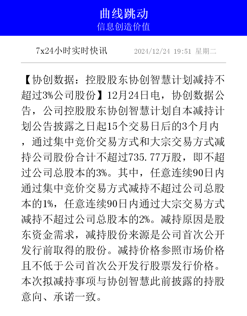 创世纪：截止2025年05月30日，公司股东人数为111,055户，与上期相比股东总人数减少3,803户