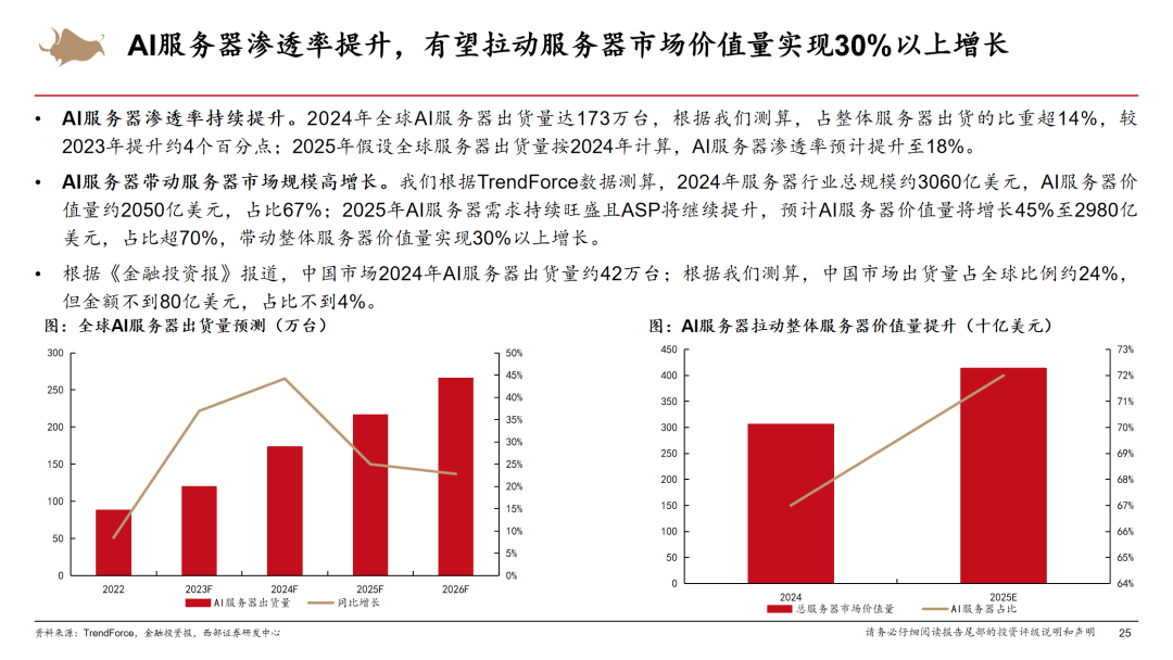 澜起科技获得发明专利授权：“一种安全防御方法、装置、设备及存储介质”