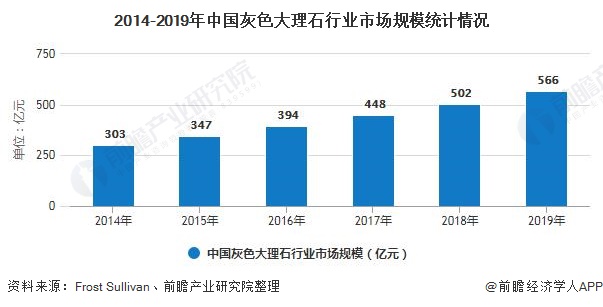 风险分散需求攀升 全球巨灾债券市场规模创纪录
