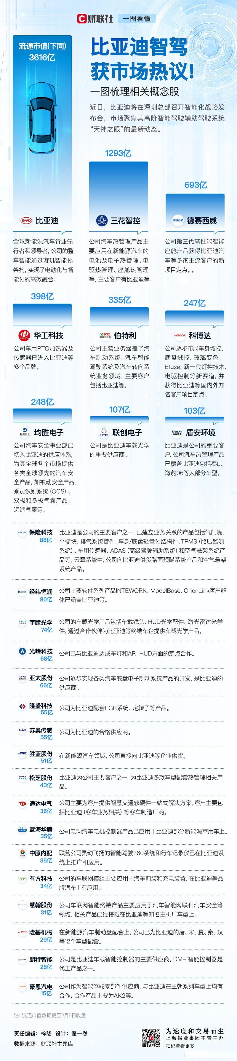 比亚迪获得发明专利授权：“数据检索的方法、电子设备、存储介质及程序产品”