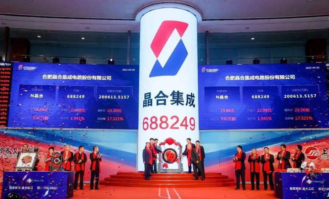 晶合集成获得发明专利授权：“一种图像传感器及其制备方法”