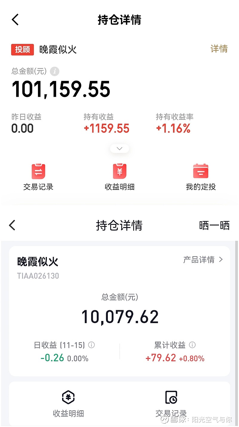 规模破3200亿!首批科创债ETF将上报,债市或迎来新成员