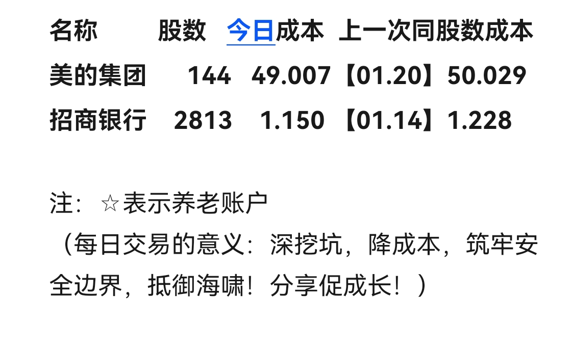 兴业基金新发红利指数基金 聚焦沪深港三地市场高股息资产